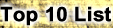 The Top 10 Files for CS!